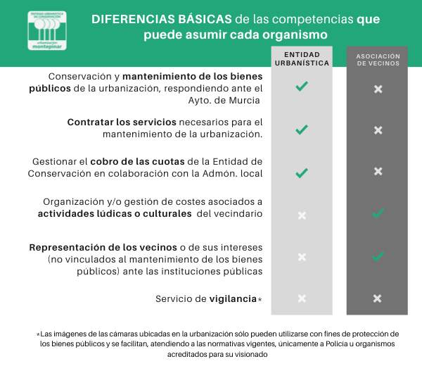 diferencias_3